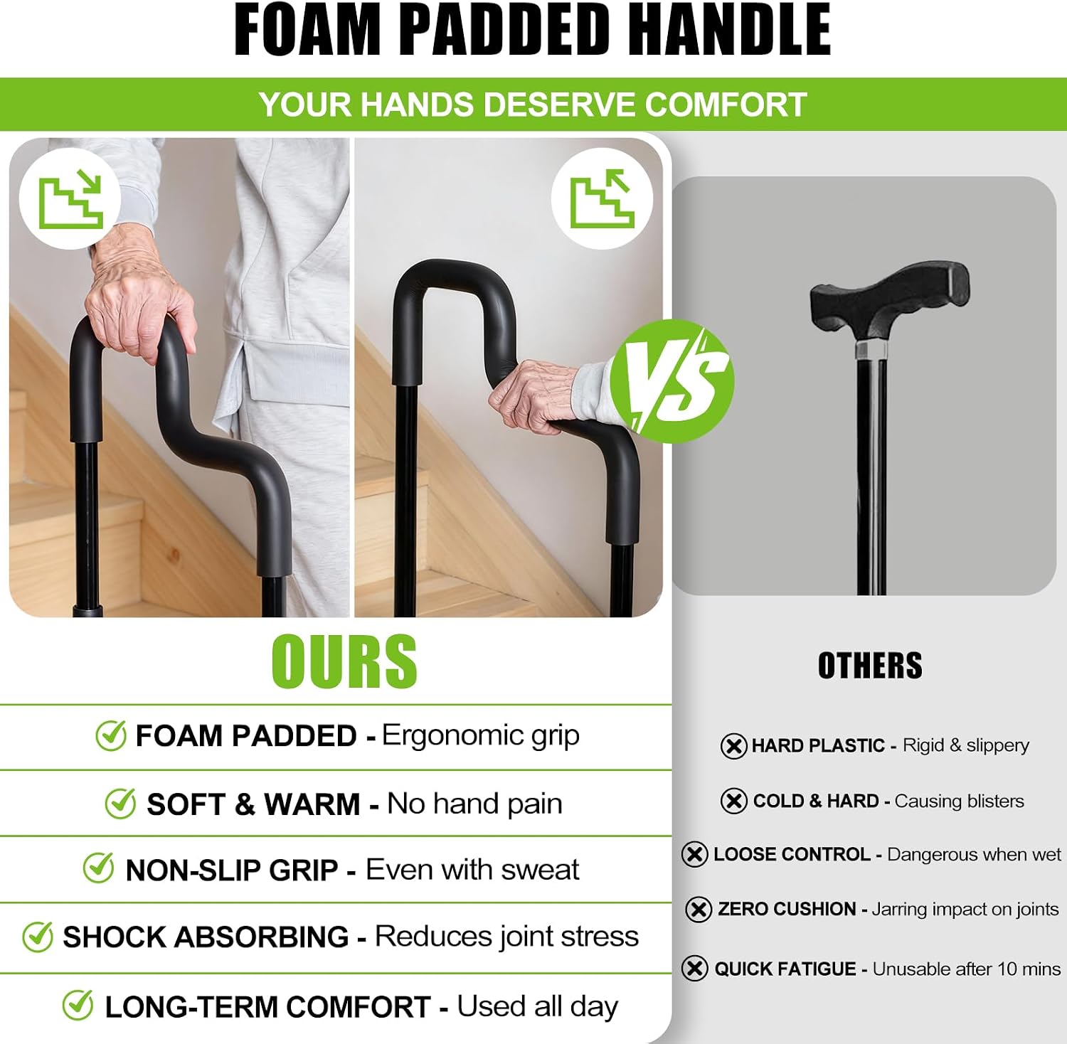 Stair Assist Cane with Large Pedal, 2-in-1 Stair Climbing Assist Cane&Walking Stick,Adjustable Step Cane with 7.2" x 8.7" Anti-Slip Platform, Dual Handrails, Aluminum Frame for Seniors Balance&Safety