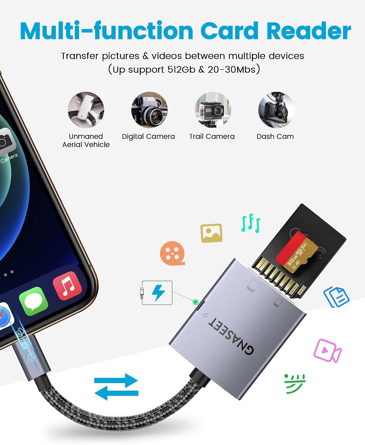 SD Card Reader for iPhone iPad, Micro SD Memory Card Reader with Dual Slots, Plug N Play, Portable Trail Camera Viewer SD Card Reader Adapter, Photography Memory Card Adapter Support Charging (Grey)