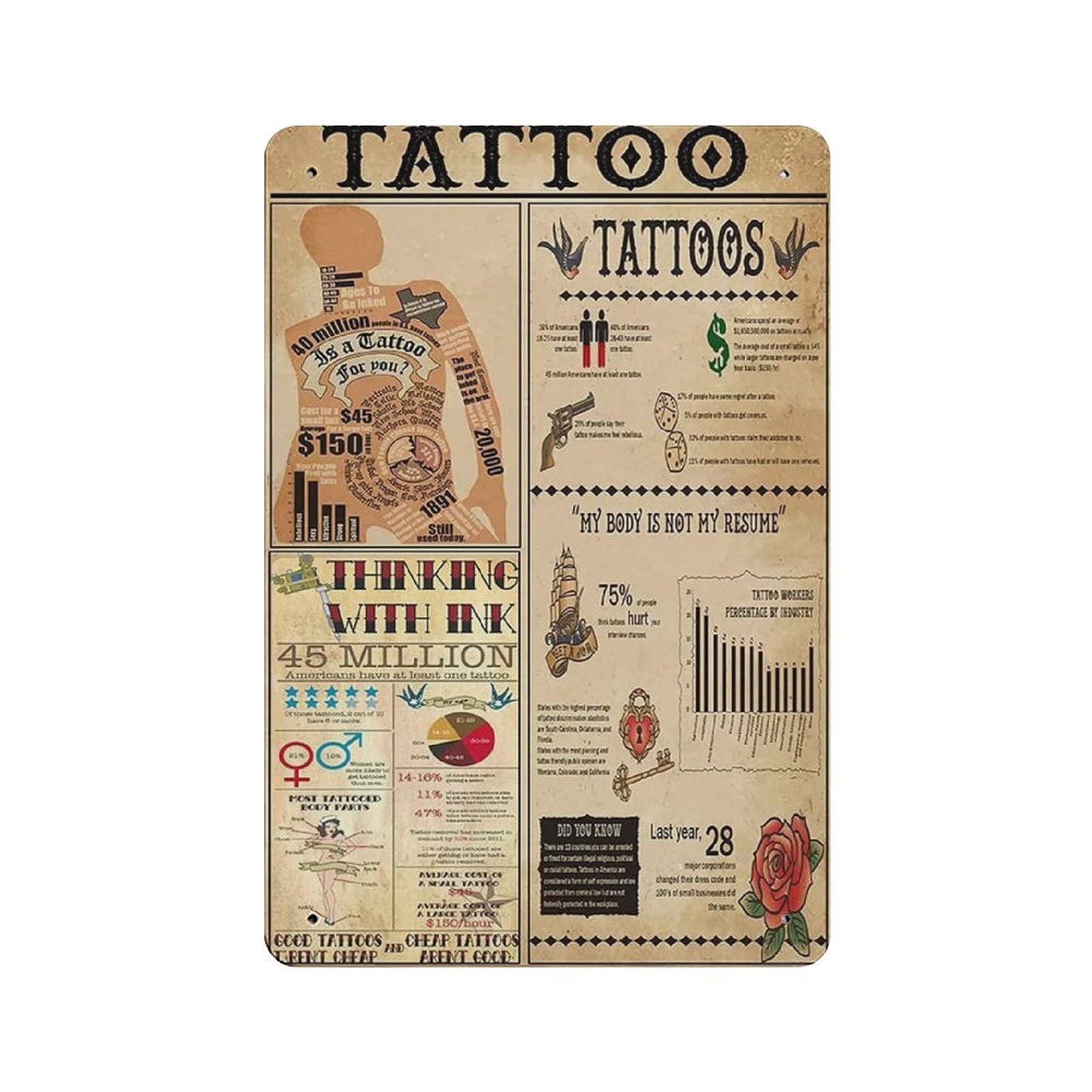 Metal Tin Sign Tattoo Thinking with Ink Knowledge Vintage Tin Poster Metal Sign Wall Decoration Country Kitchen Home Garage Decor 12"x8"