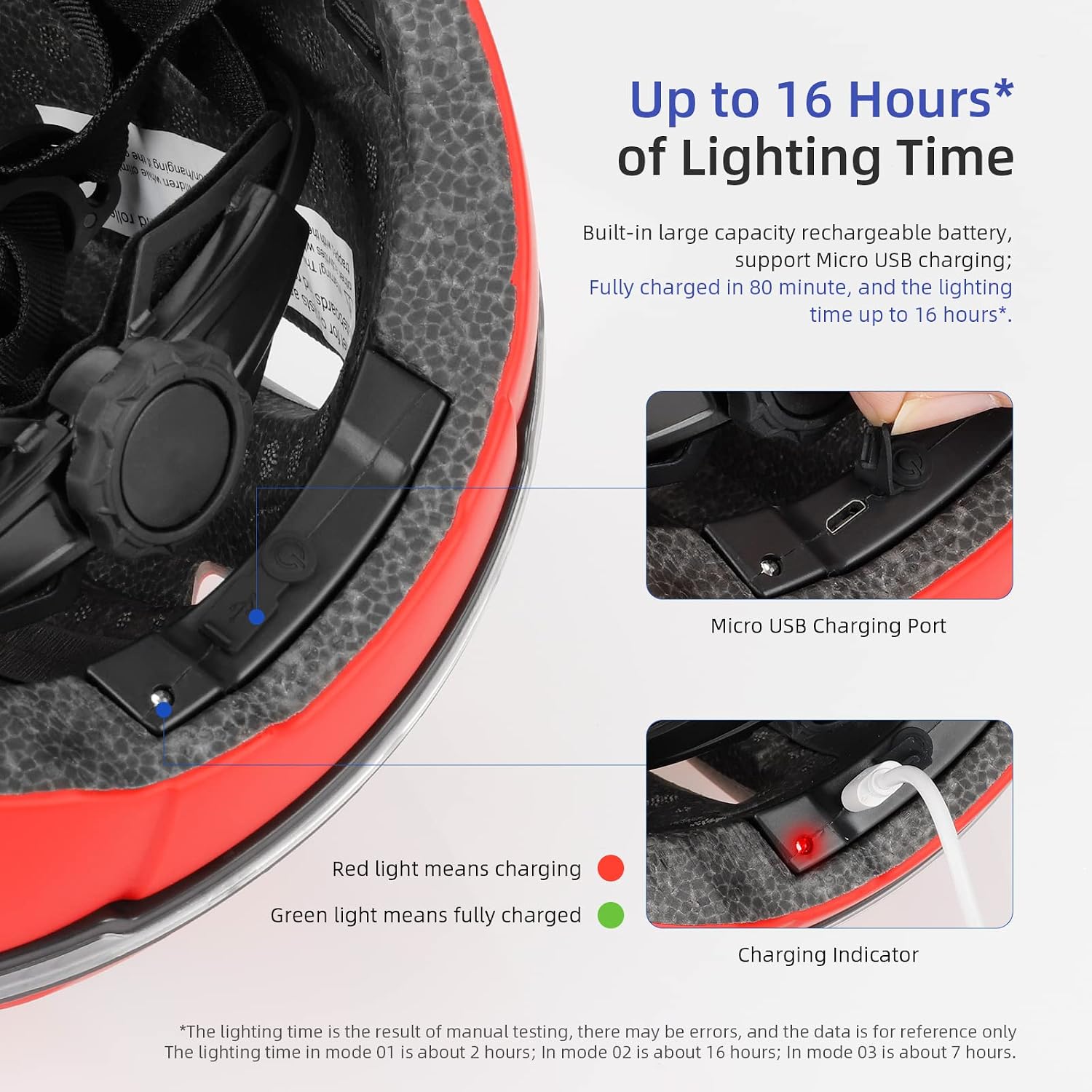 ulip Smart Bicycle Helmet with Front Rear LED Light Detachable Visor and Lining for Adults Men Women Bike Skateboard Cycling Roller Scooter Commute