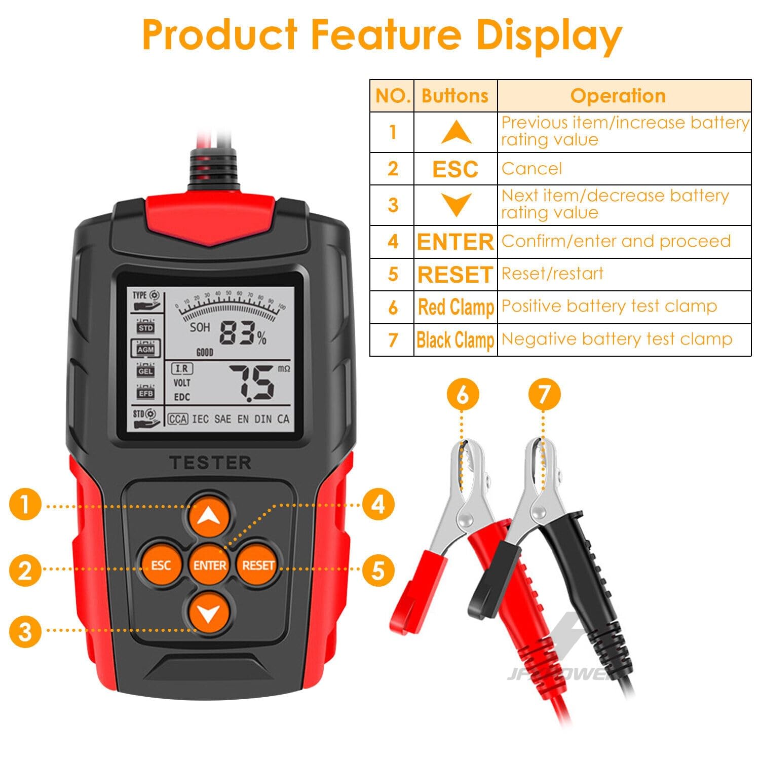 Battery Tester,Automotive Car Battery Tester 12V 24V CCA Internal Resistance Tester Motorcycle Battery Analyzer Diagnostic Tool for Car Truck Motorcycle SUV ATV Boat