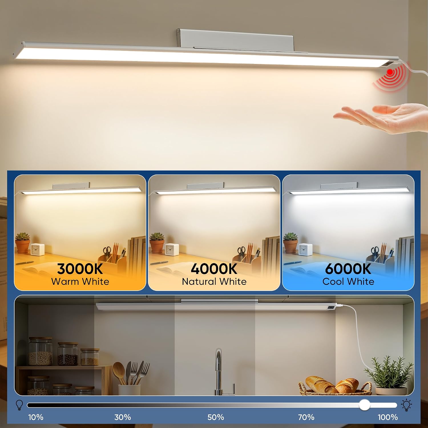 HEYAN 32inch Under Cabinet Lighting, Wall-Mounted Study Lights | 3 Color Temps&Dimmable Hand Sweep Sensor 90° Rotatable Non-Rechargeable Magnetic Under Closet Lights for Reading,Work USB-5V