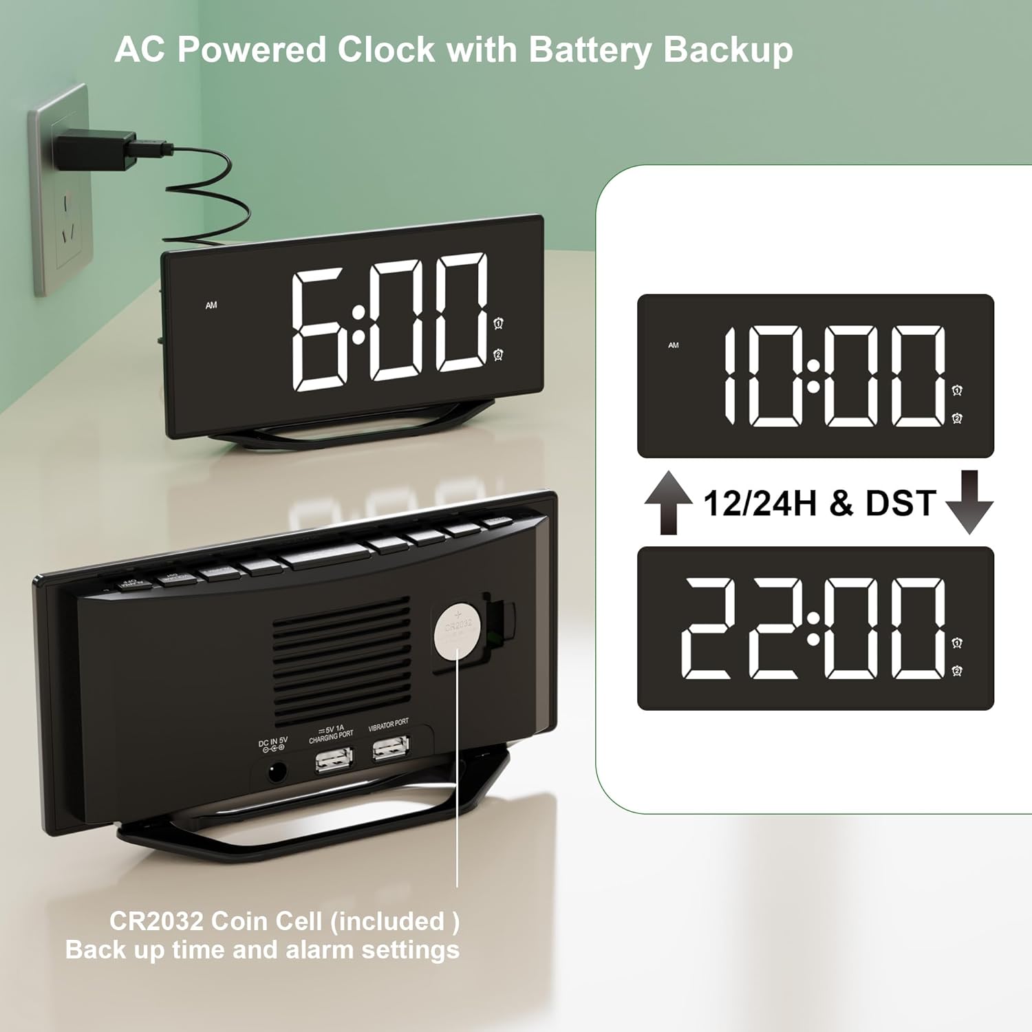 Roxicosly Digital Alarm Clock connected to AC power with battery backup compartment visible.