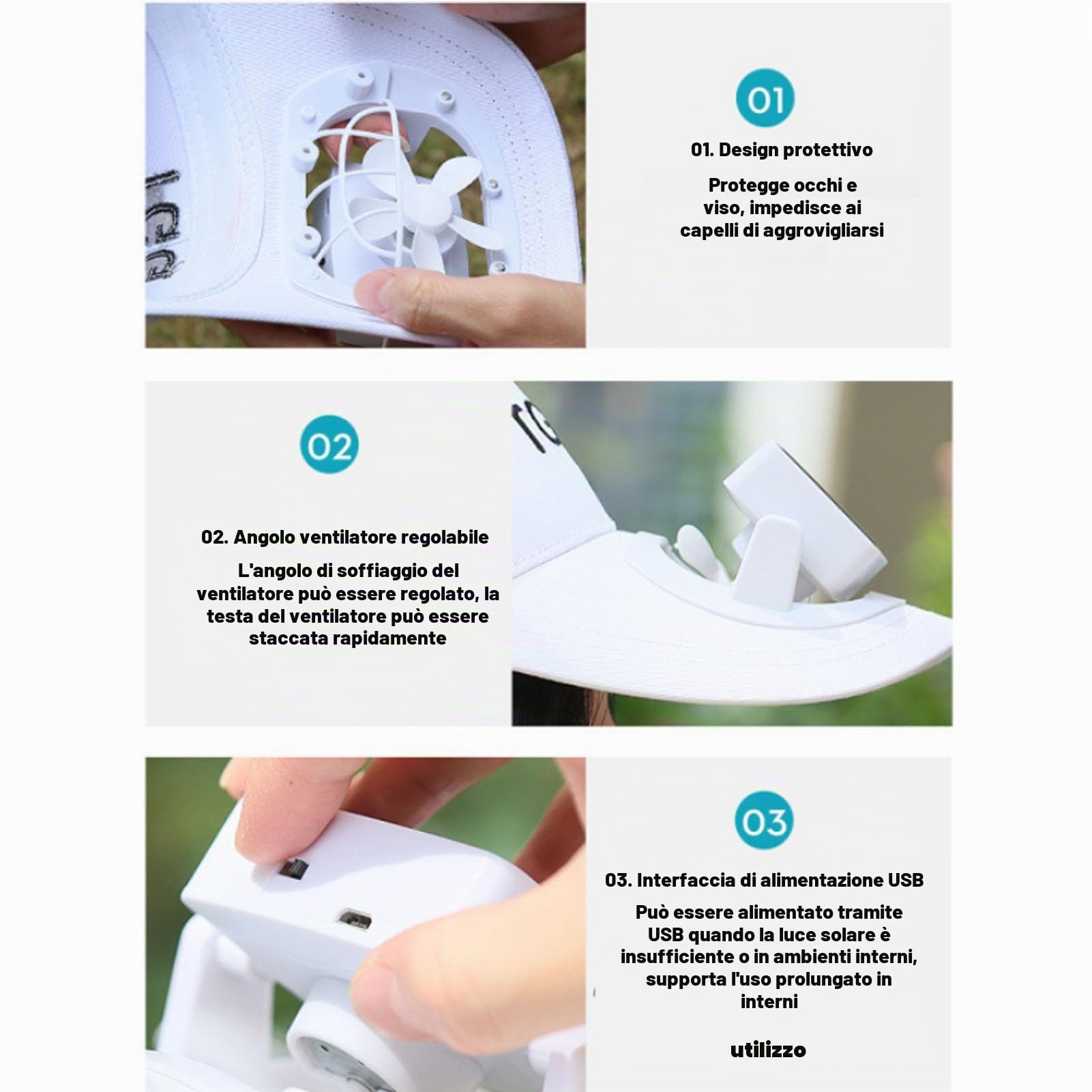 Cappello con Ventola Solare, Berretto Baseball con Tesa Larga Pale morbide Protezione UV Estiva Ricarica USB Berretto Baseball con Ventola Solare per Spiaggia Giardino Sport