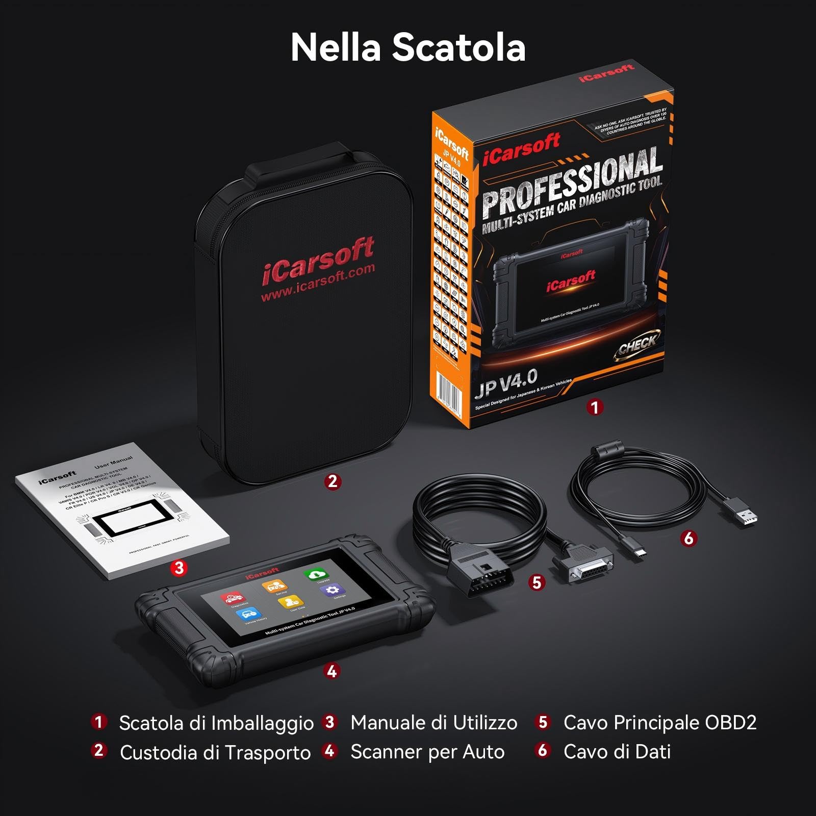 iCarsoft JP V4.0 OBD2 Auto Diagnostica per Toyota/Honda/Mitsubishi/Suzuki/Mazda/Hyundai, Diagnosi Auto in Italiano per Tutti i Sistemi, 49 Servizi, Test Bidirezionale, Auto VIN, Aggiornamento WiFi