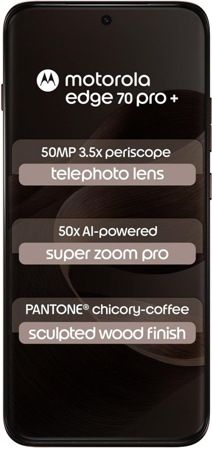 Product Variant View