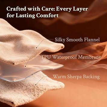 Waterproof Blanket for Bed, Couch, Sofa, Reversible Black & Grey, 40x60