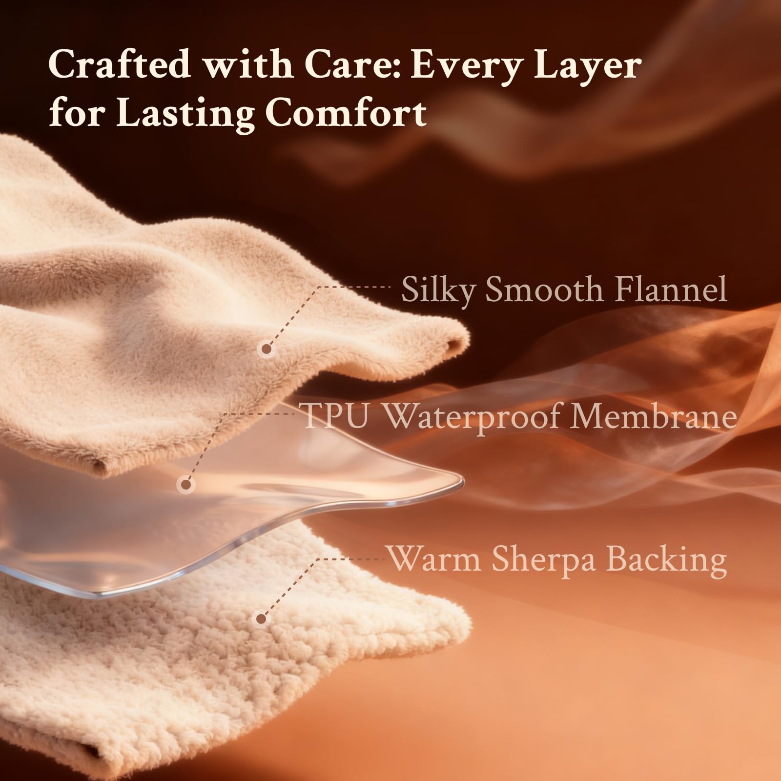 Waterproof Blanket 80"x90" for King Sized Bed, Stain Resistant, Reversible