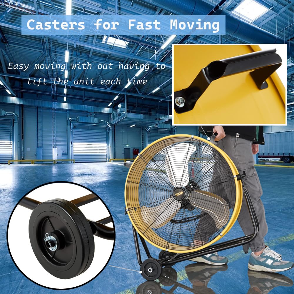 HICFM 20" 6300 CFM Heavy Duty Shroud Fan - IP44 Industrial Fan For Workshop & Garage