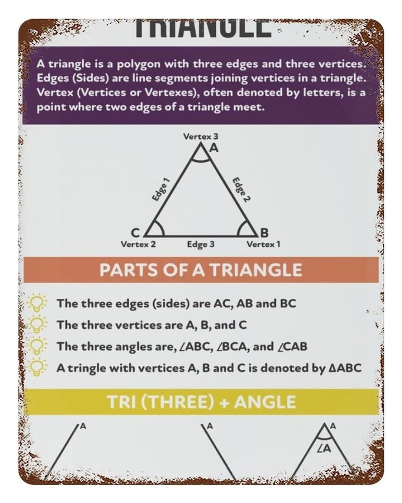 PKNVKZIDK Vintage Triangle Geometry Math Poster Metal Tin Sign Educational Wall-Art for Classroom Homeschool Teacher Gift Decor 8 X 12 inch