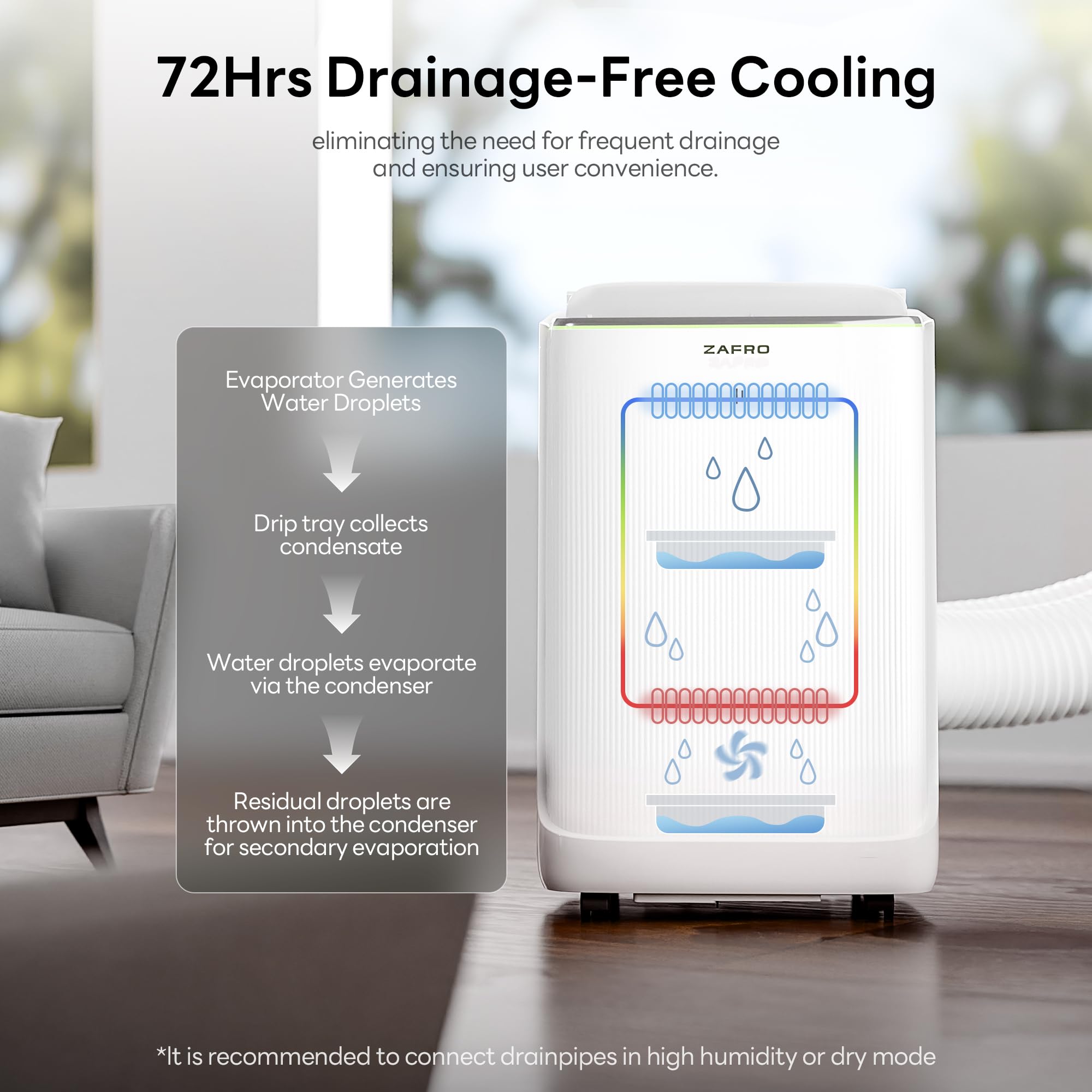 ZAFRO Smart Inverter Portable Air Conditioners 14000 BTU 10000 BTU SACC | Dual Hose Portable AC Unit with Energy SavingUltra Quiet42dB 2026Drainage-free CoolAPPRemote for Multi-Scenario Use product thumbnail 5