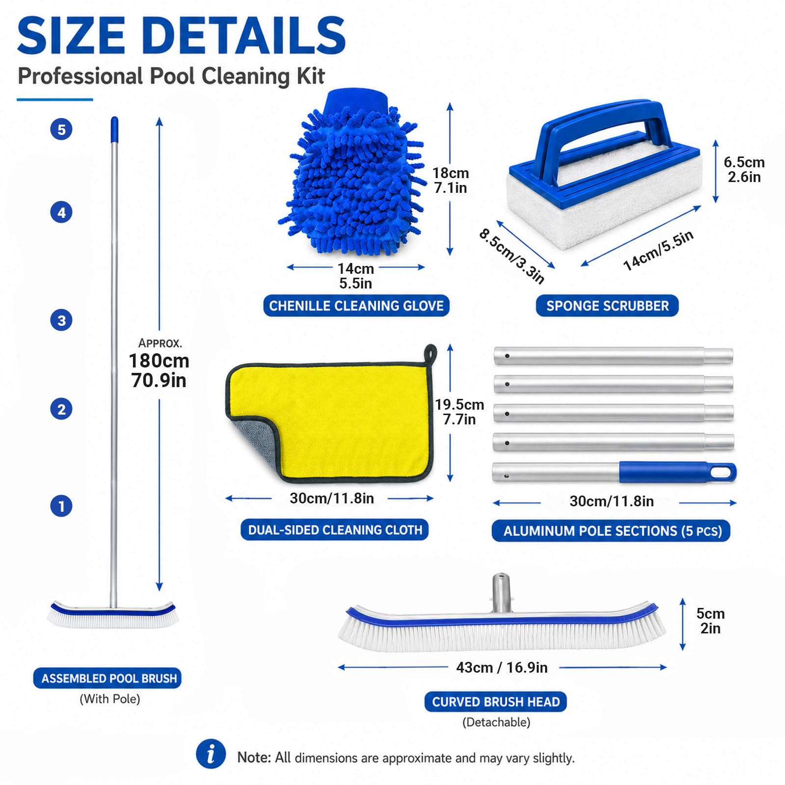 Spazzola Piscina con Manico Telescopico 180cm, Spazzola per Pulizia Piscina da 45 cm con 5 Aste in Alluminio, Kit Pulizia Piscina con Spugna, Panno Double Face e Guanto per Pareti, Fondo e Scale