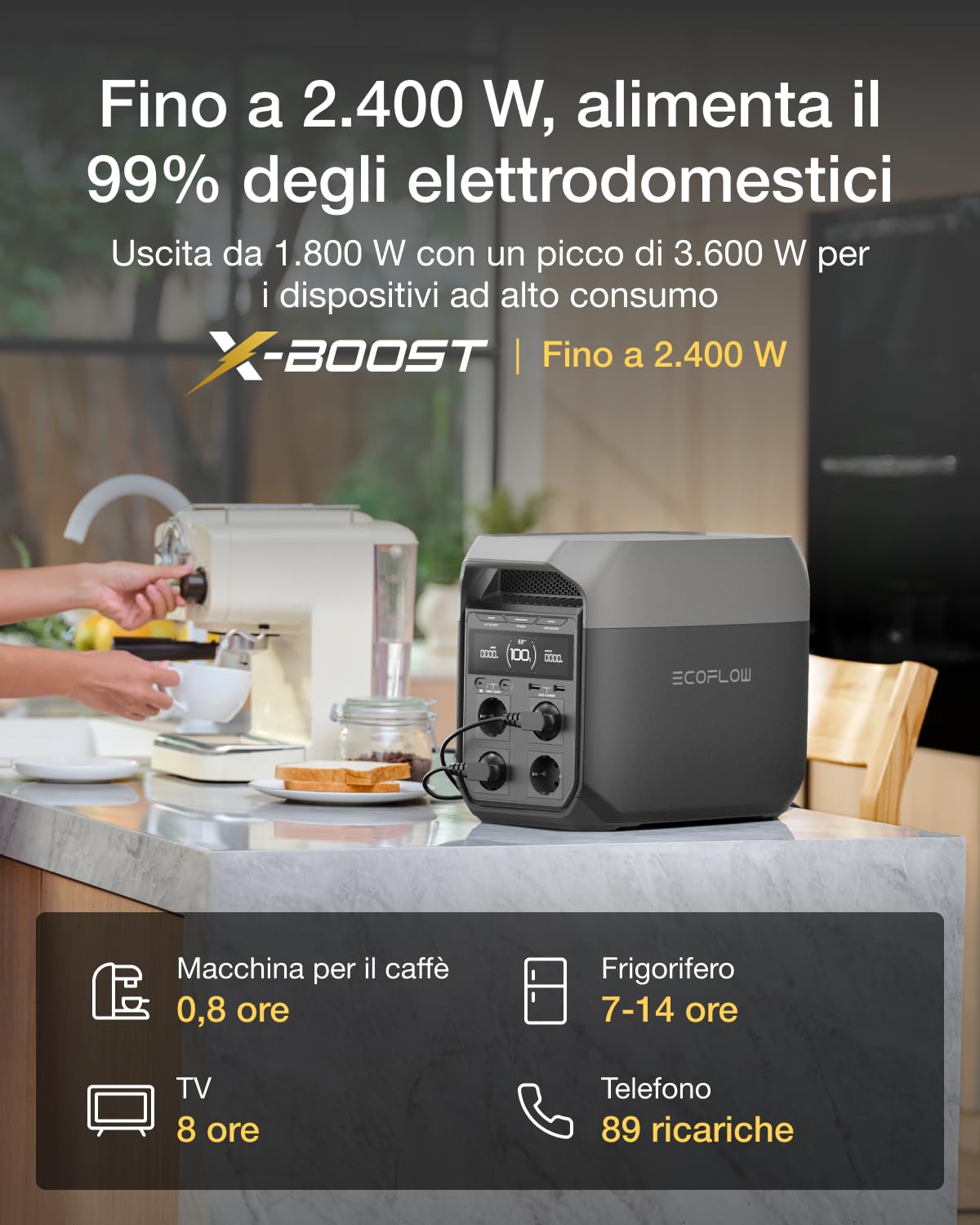 EcoFlow Centrale elettrica portatile DELTA 3,1024Wh generatore solare,batteria LFP,ricarica rapida 0-70% in 30 min, espandibile fino a 5kWh,generatore con UPS per casa,campeggio