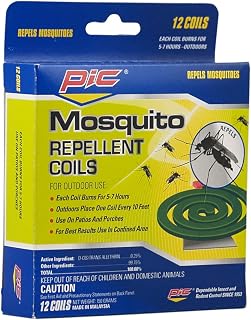 Citronella Repellent Coils (Set of 4) [Set of 3]