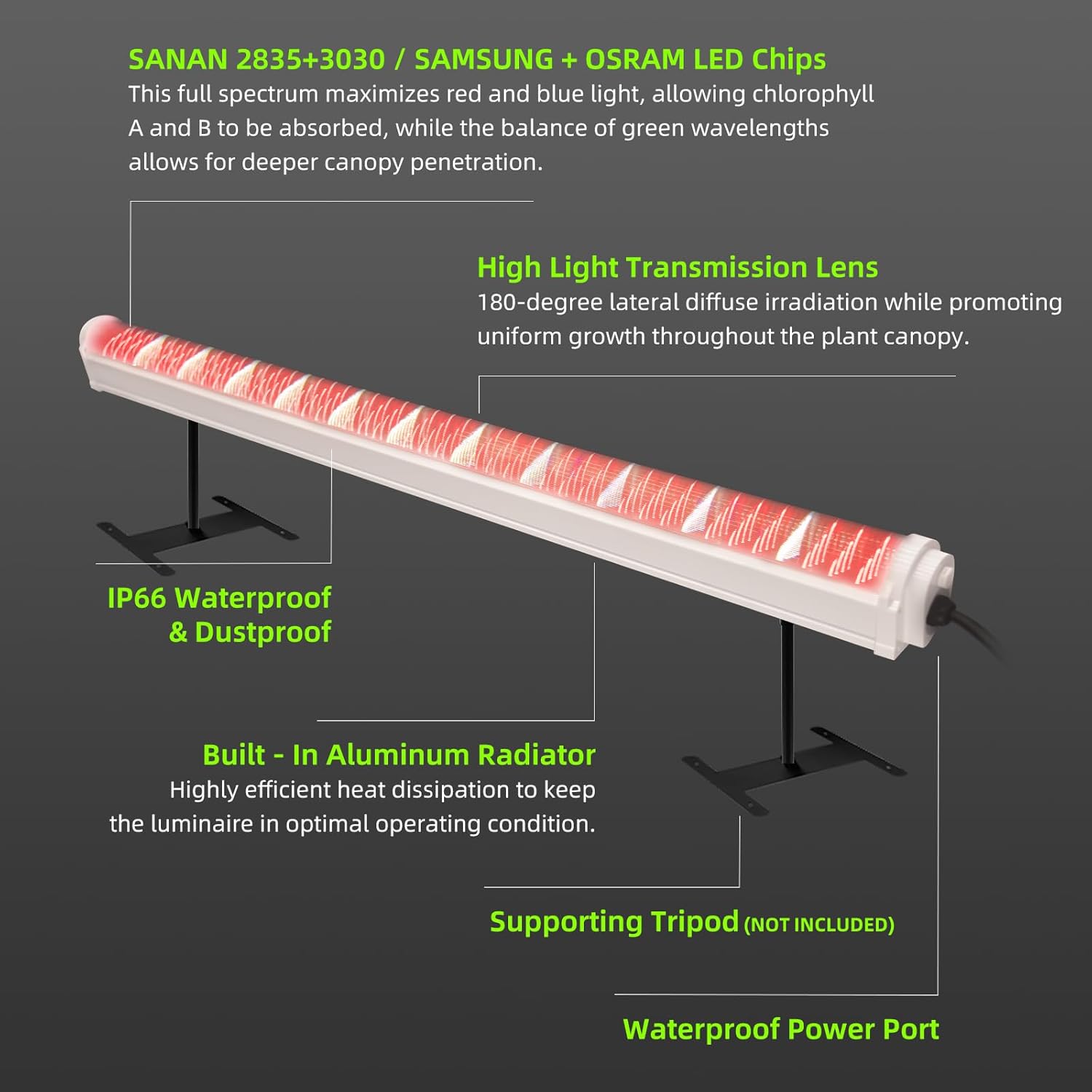 Under Canopy LED Grow Light Bar, 120 Watt, 47-Inch with Power Cord & Extension Cord Connector, for Indoor & Hydroponic Growing, 4-Pack