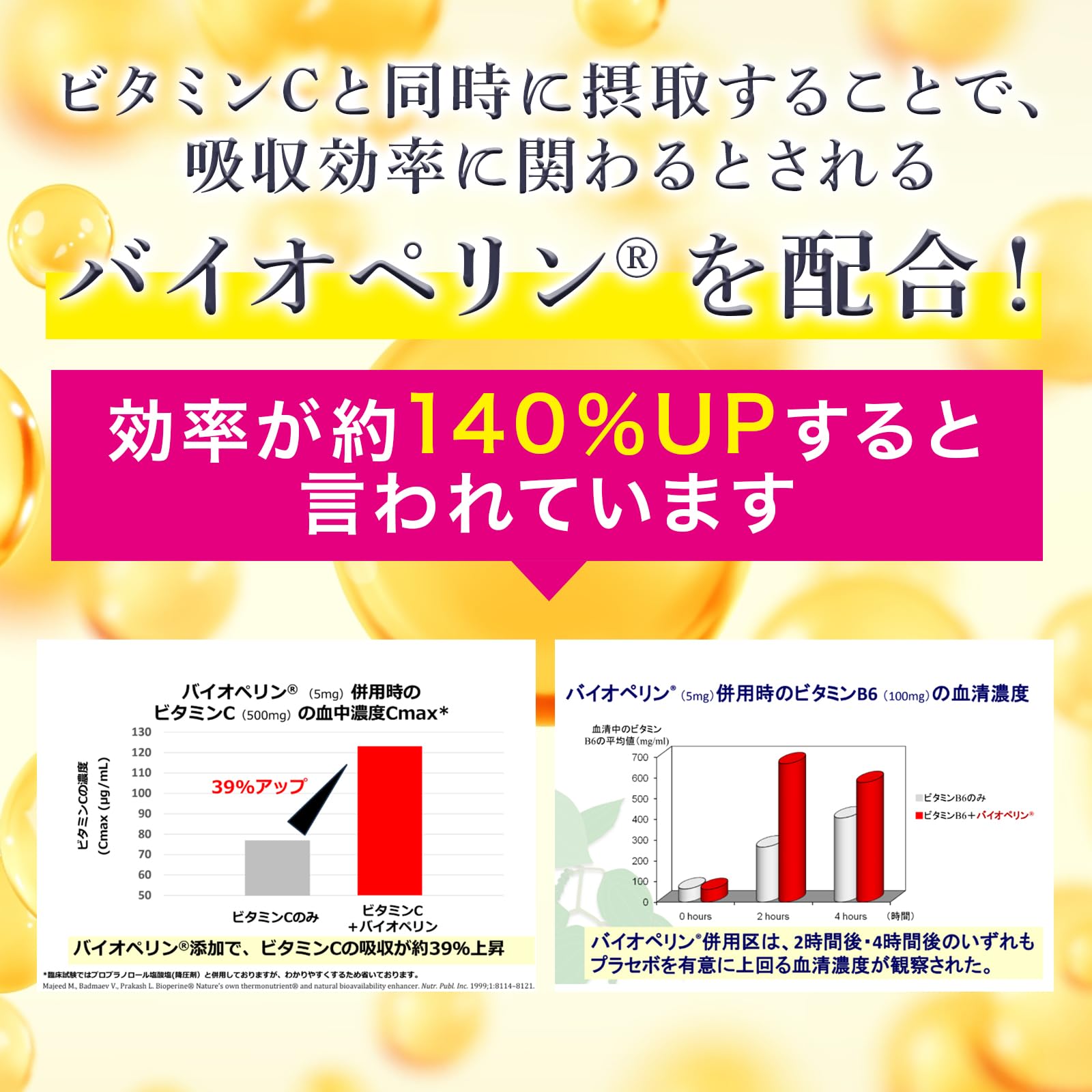 Amazon | Lipo C-nergy リポソーム ビタミンC サプリメント 90粒 国内