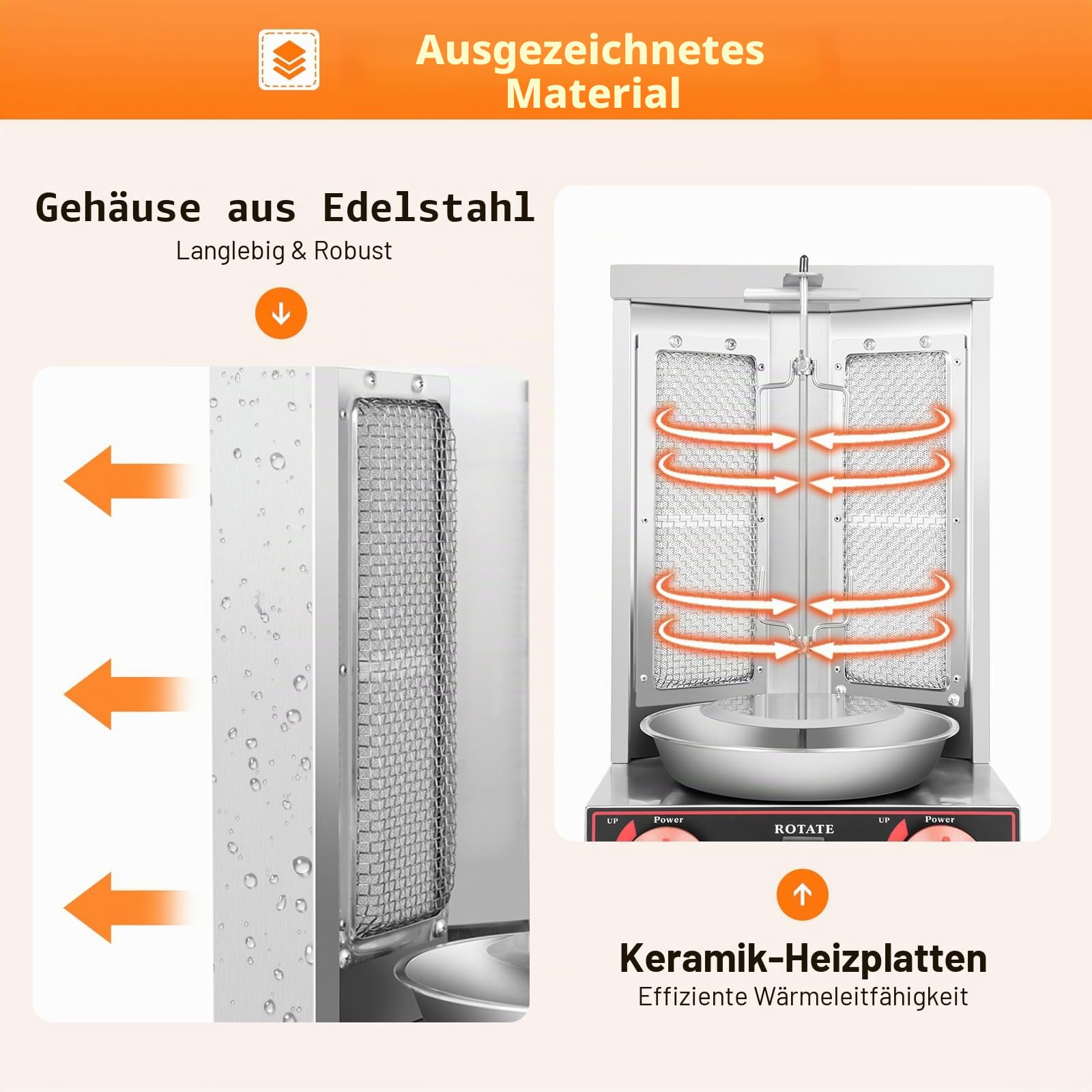 3000W 360° Dönergrill Gas Vertikal | Edelstahl 29x30x48cm | Als Gyros Grill Für Zuhause, Restaurant & Party | 8-12kg Fassung, Bis 300°c | Gleichmäßige Bräunung Durch Rotierenden Drehspieß