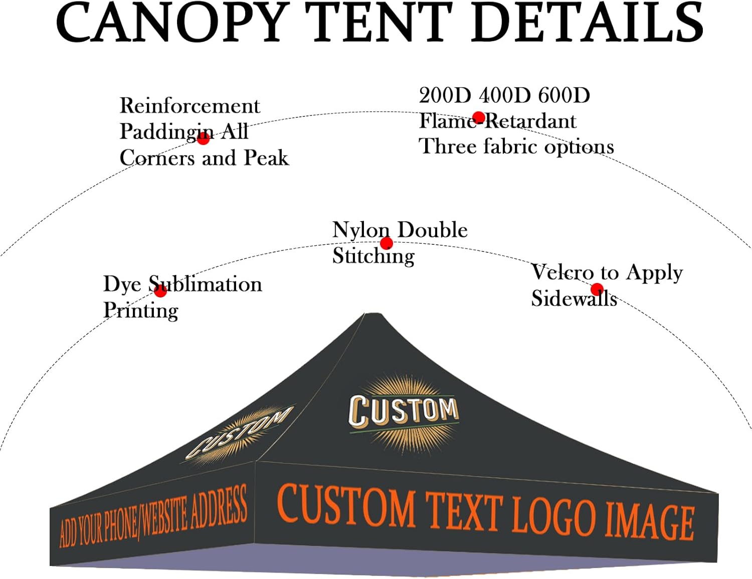 Custom Canopy Top 10x10 with Logo, Personalized Customizable Pop Up Tent Top for Business Events Trade Shows Farmers Markets Sporting Events Camping (10x10ft)