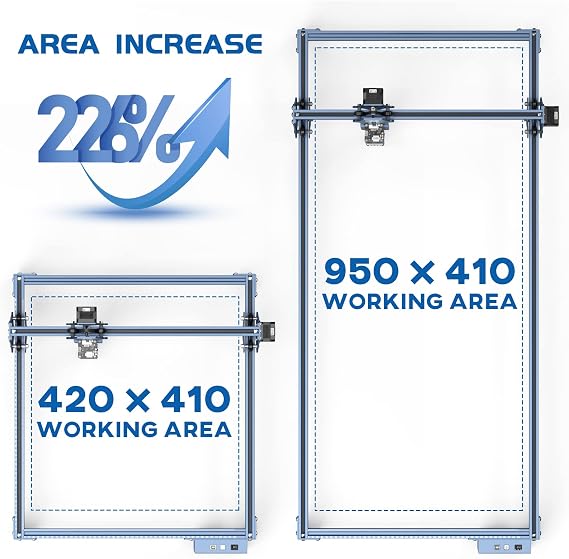Laser Engraver Area Expansion Kit, Aluminum V-Slot Extension Shaft Parts for Expanding Engraving Area of S6/S6 Pro/S9 Laser Cutter to 950x410mm, Quick Installation, Blue