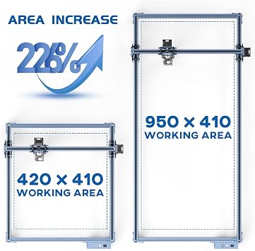 Laser Engraver Area Expansion Kit, Aluminum V-Slot Extension Shaft Parts for Expanding Engraving Area of S6/S6 Pro/S9 Laser Cutter to 950x410mm, Quick Installation, Blue