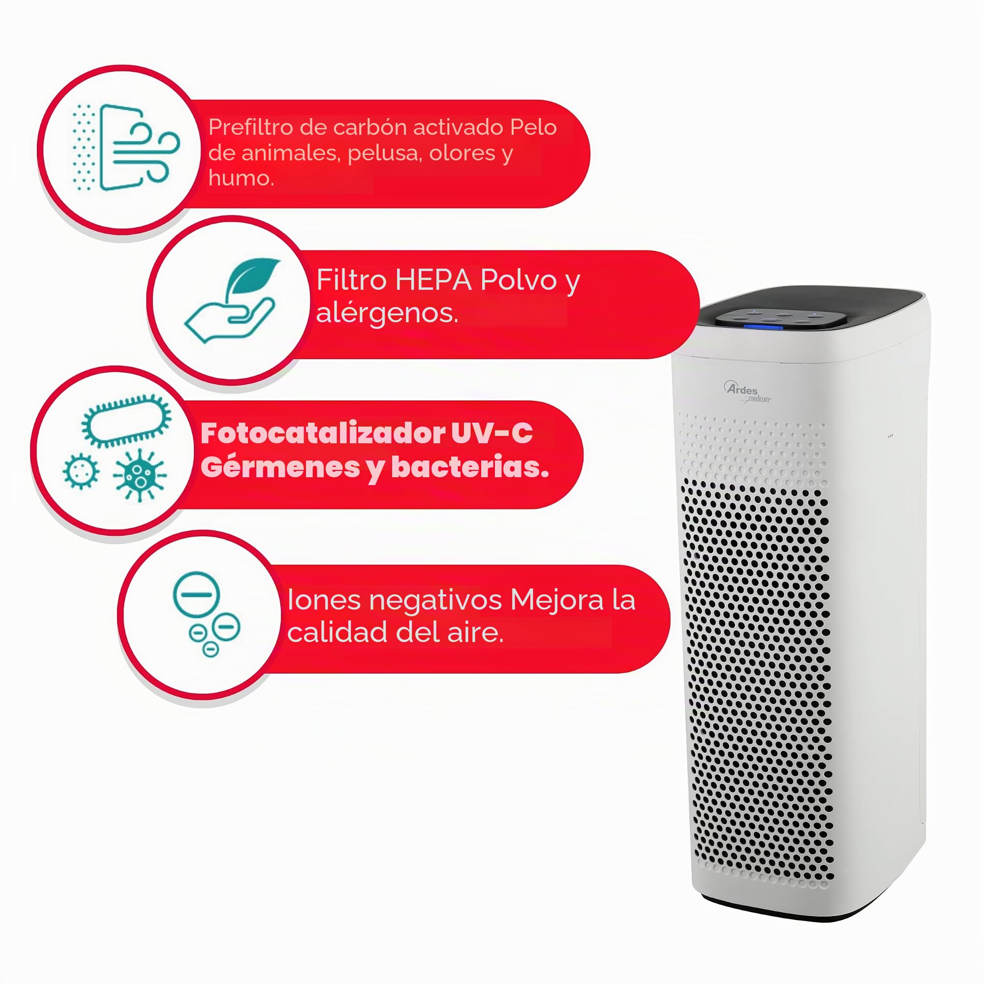 ARDES ARM8P03 Purificador de Aire PYOUR Depurador Higienizante de Aire Casa Sanificador Profesional Purificador De aire, Ionizador Con Filtro de Aire de Carbones Activos y Filtro Hepa Antibacteriano