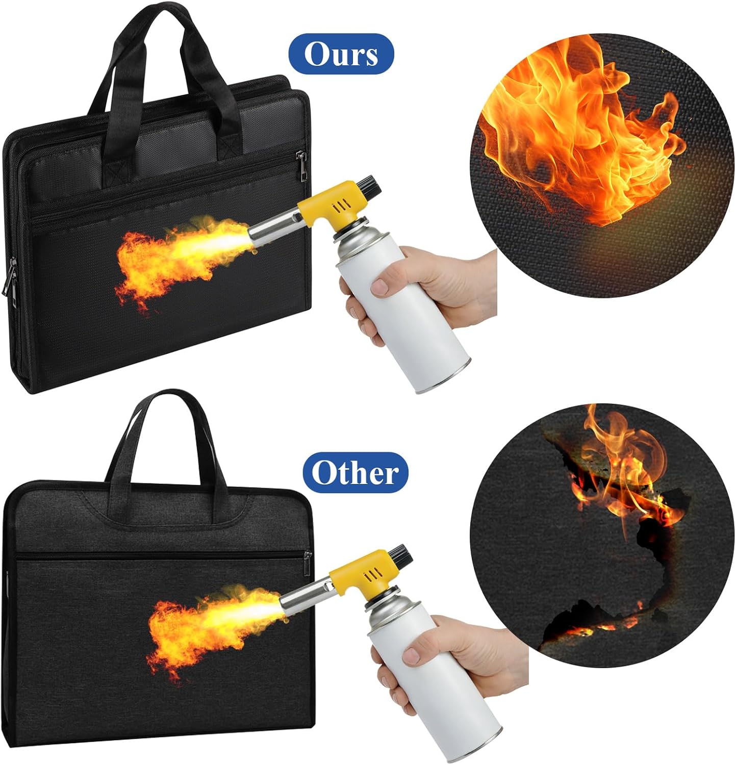 2 PCS File Organizer Fireproof Expanding File Folder with Zipper & Labels Document Organizer with Multi Pockets for Business Office Receipt Travel