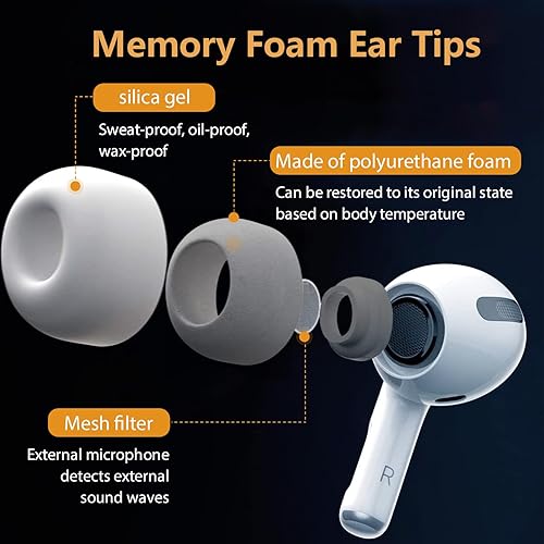 Miniatura 7 de Almohadillas de espuma viscoelástica para AirPods Pro y AirPods Pro 2, 3 pares de puntas de repuesto (gris, SML)