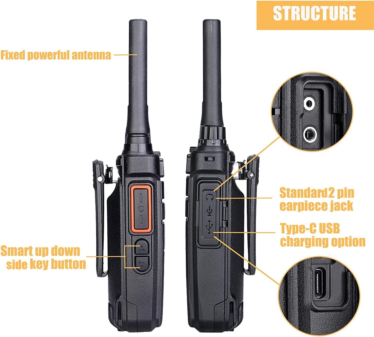 Retevis RB26 GMRS Handheld Radio, Rechargeable Walkie Talkies for Adults, 2 Way Radio Long Range, Flashlight, 2000mAh, Type-C, Emergency Preparedness Radio for Camping Outdoor(1 Pack)