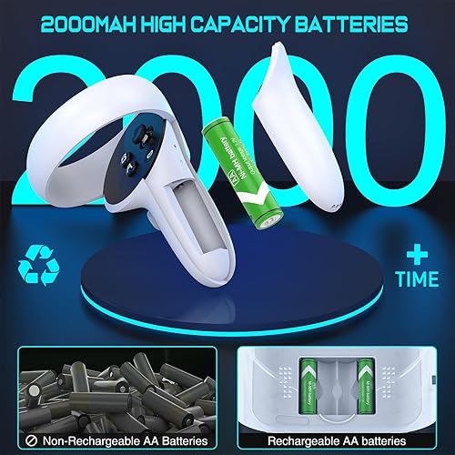 Miniatura 5 de Base de carga VR para Oculus Quest 2, pantalla de auriculares mejorada con luz LED, soporte de carga rápida, accesorios de montaje para controlador