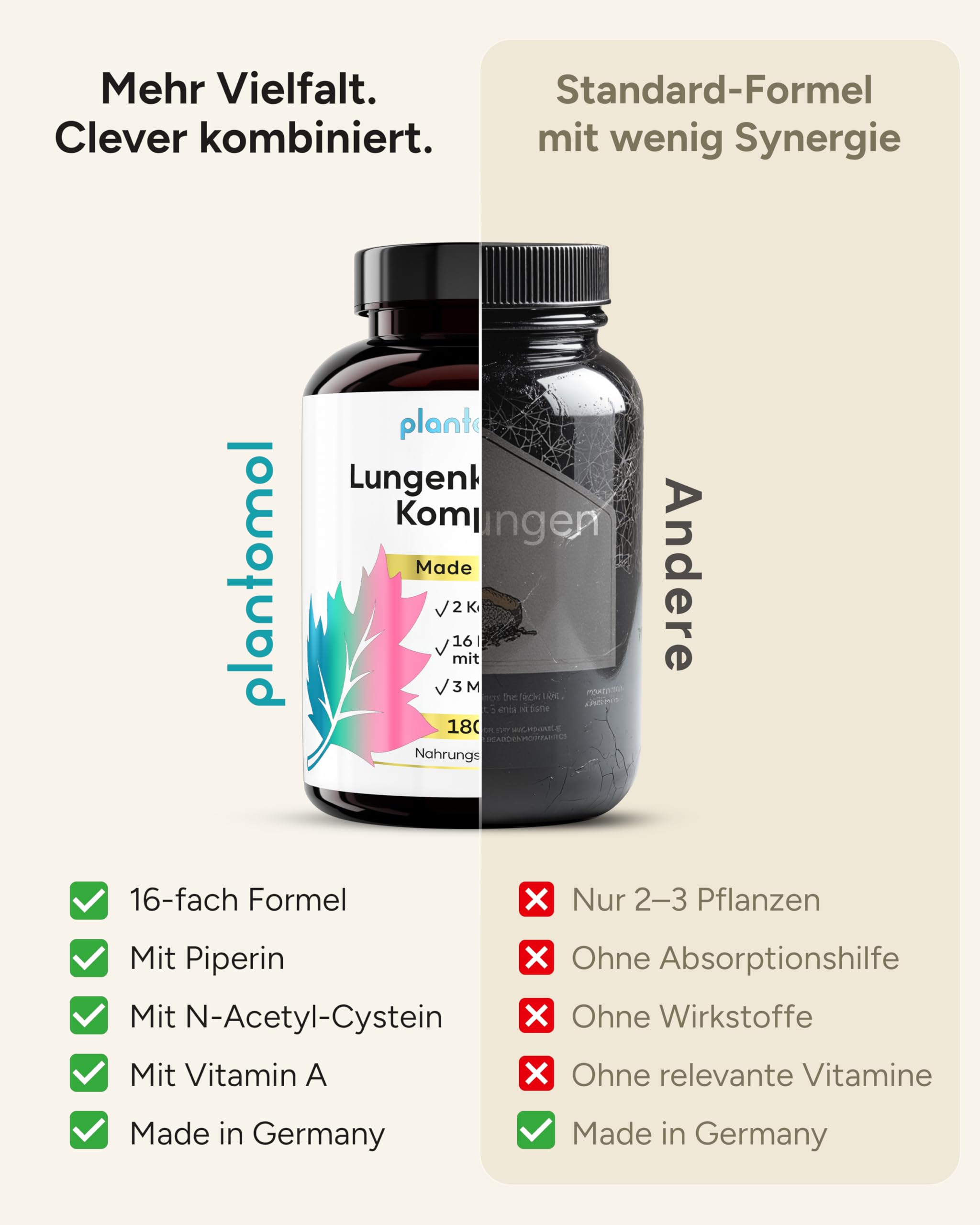 16-fach Komplex! 180 Lungenkraut Kapseln hochdosiert mit Lungwort Malvenblättern Thymian Primelwurzel Eukalyptus & Salbeiblättern