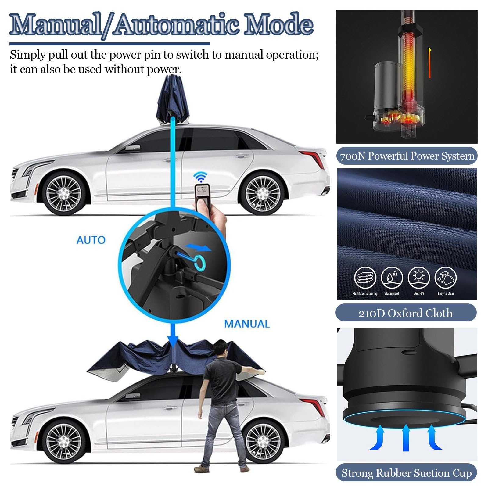 Tenda Universale per Auto,Tenda Copriauto Completamente Automatica con Telecomando e Borsa, Ombrello Portatile Pieghevole per Auto, per Berline, SUV, Monovolume 4.8mBlue
