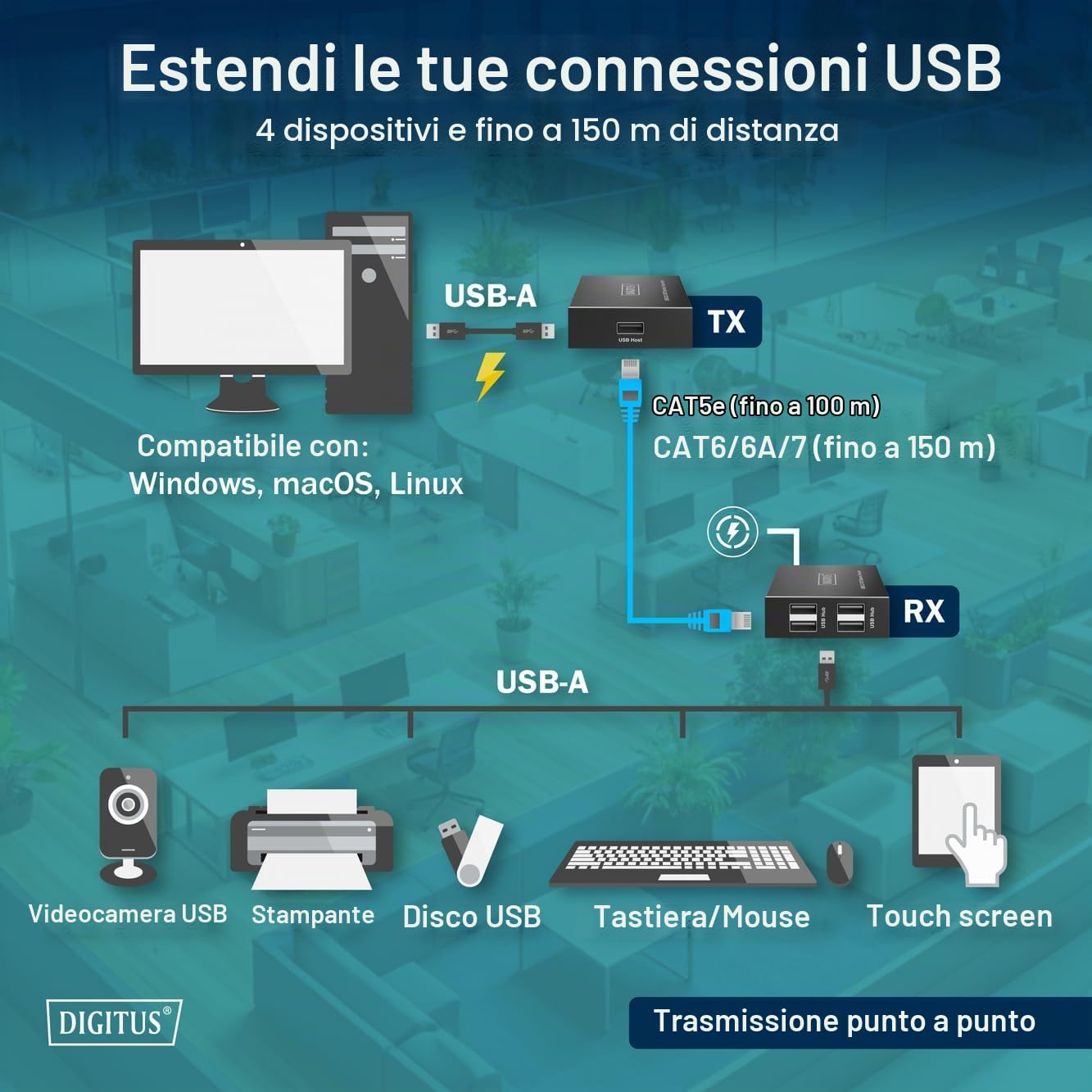 Digitus Extender USB 2.0 su Ethernet – Hub USB-A a 4 Porte – Raggio di 150 m con Cavo di Rete Cat 6 – 480 Mbps – Nero