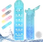 32oz Daily Water Bottle with Motivational Time Marker, Reusable Plastic BPA Free Water Jug, 1 Liter Fast-Flow Drinking Bottle for School,Work,Travel,Gym and Outdoor Sports(32oz/1000ml,Pink to Purple)