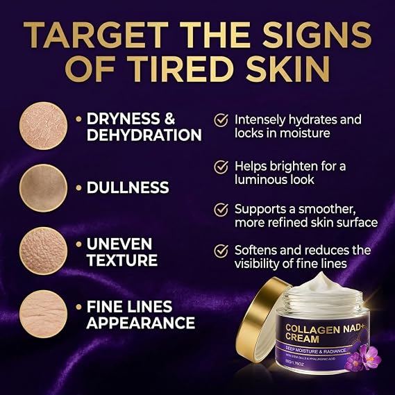 Collagen NAD+ Cream for Face, Retinol Age-Defying Face Moisturizer