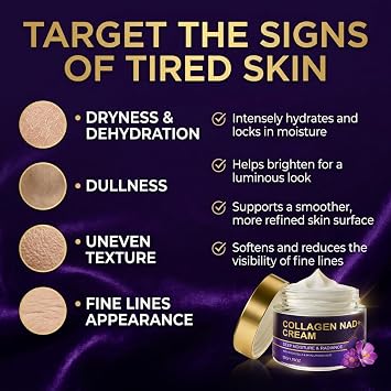 Collagen NAD+ Cream for Face, Retinol Age-Defying Face Moisturizer