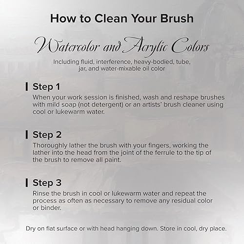 Miniatura 8 de Silver Brush Limited UMS-2412S Ultra Mini Explorer - Juego variado de pinceles para acuarela, gouache, tintas, tintas, acrílicos y pinturas de