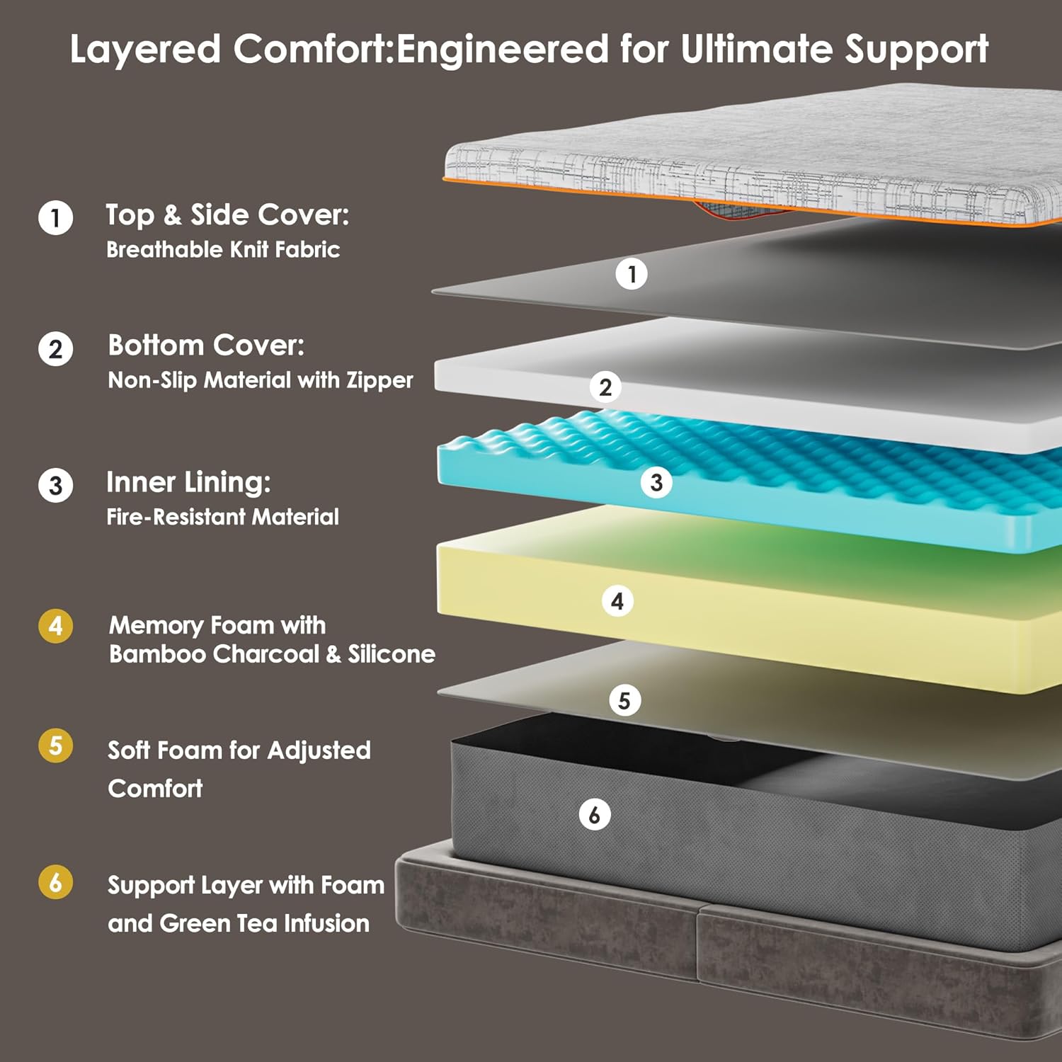 Full Mattress, 12 Inch Gel Memory Foam Mattress Medium Firm, CertiPUR-US Certified, for Support & Pressure Relief, with Removable Washable Cover, Grey