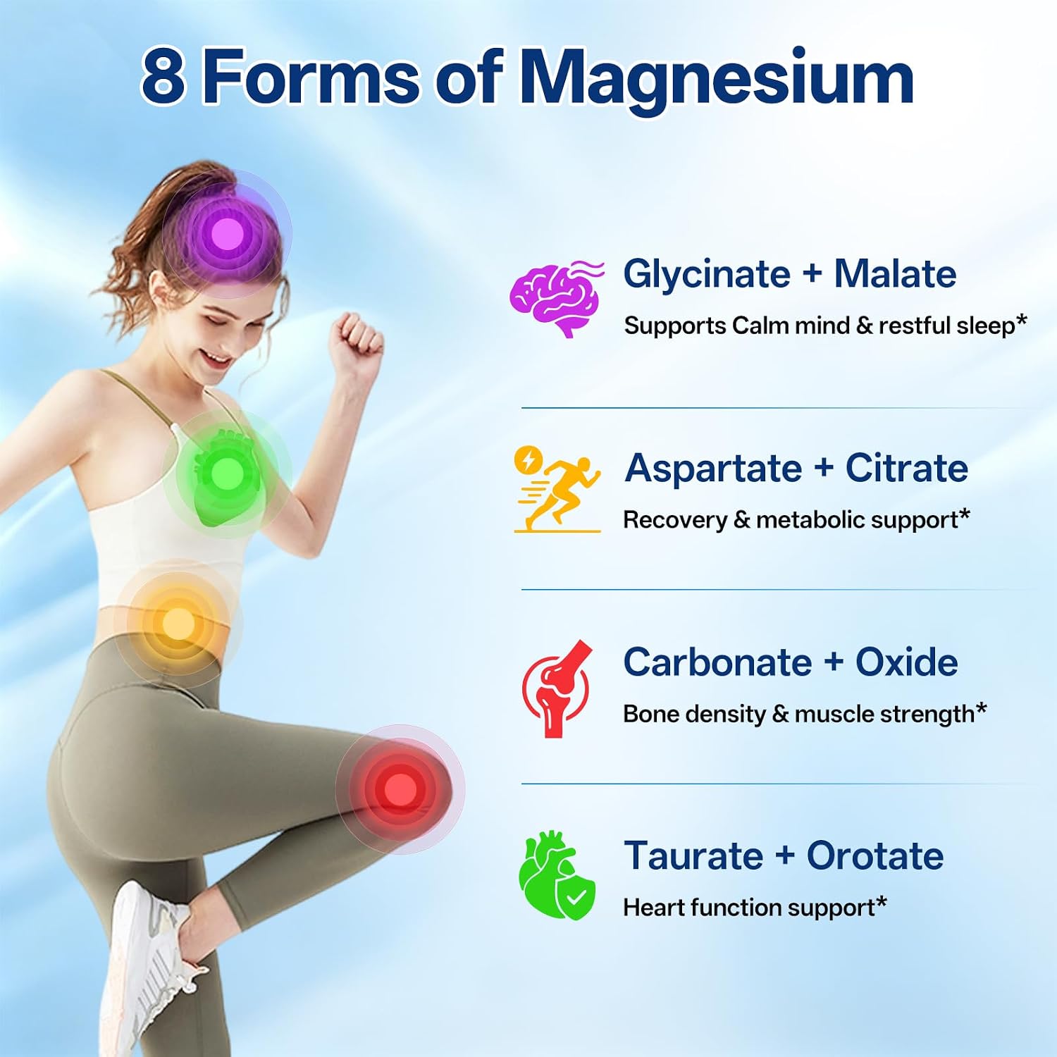 8 in 1 Magnesium Complex 1000mg for Women and Men - Highly Absorbable Magnesium Supplement Supports Muscle Relaxation Sleep & Energy | NSF Certified, GMP, Gluten Free, Vegan