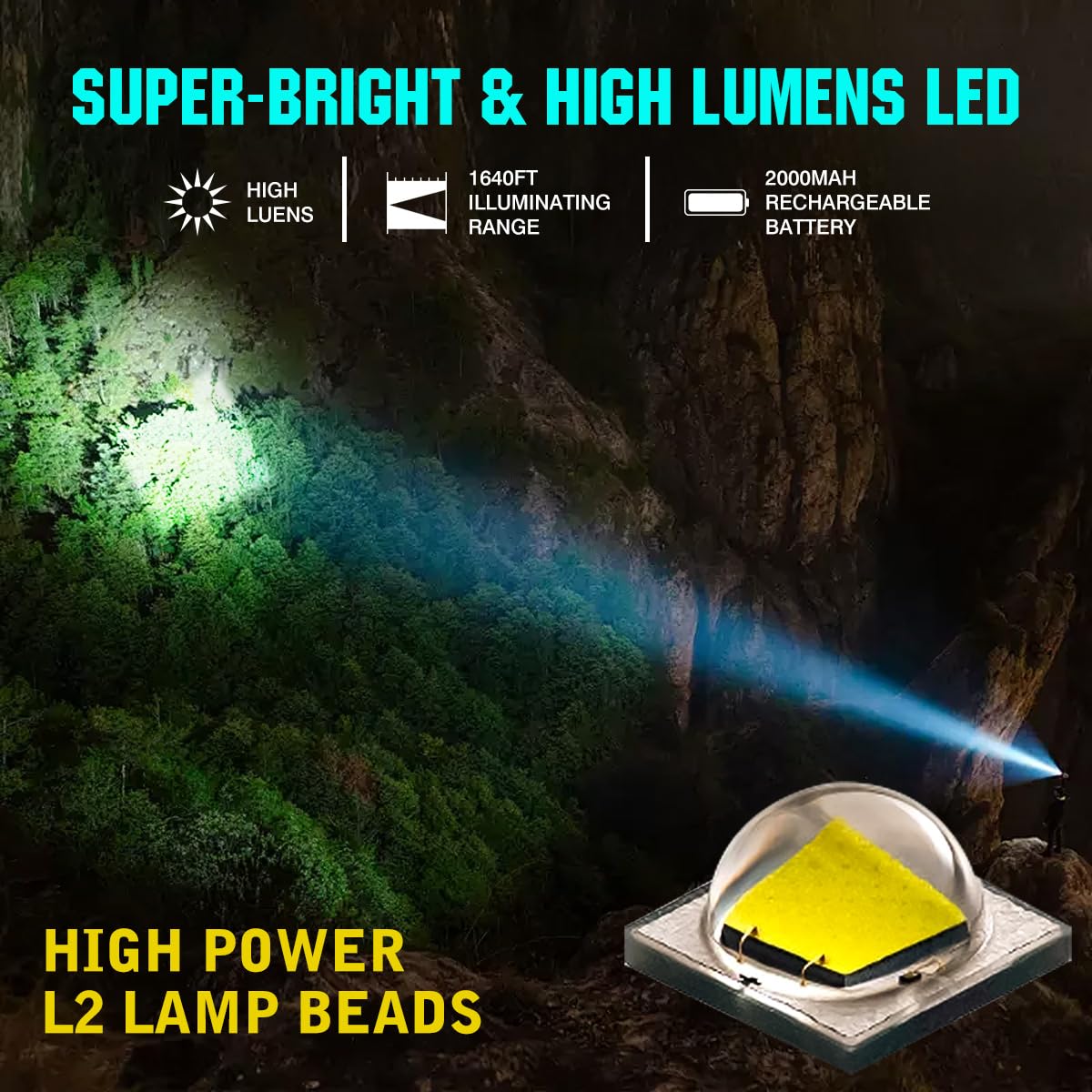 Torcia a LED ricaricabile, torcia super luminosa con interruttore remoto cablato, lunga durata della batteria, torcia a mano potente da 5000 lumen, 5 modalità impermeabile di dimensioni tascabili