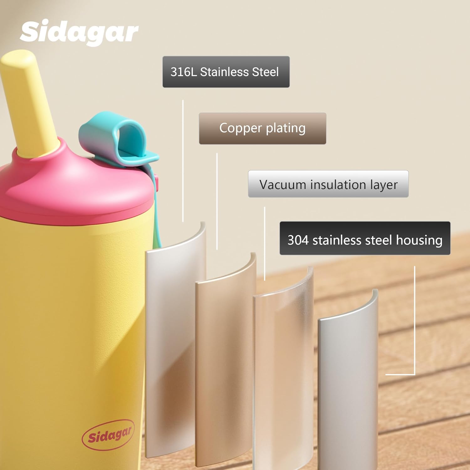 16 oz Coffee Tumbler, Stainless Steel Leak proof Travel Mug, Insulated Coffee cup with Lid and Straw, Drinks Flask for Women yellow - Image 8