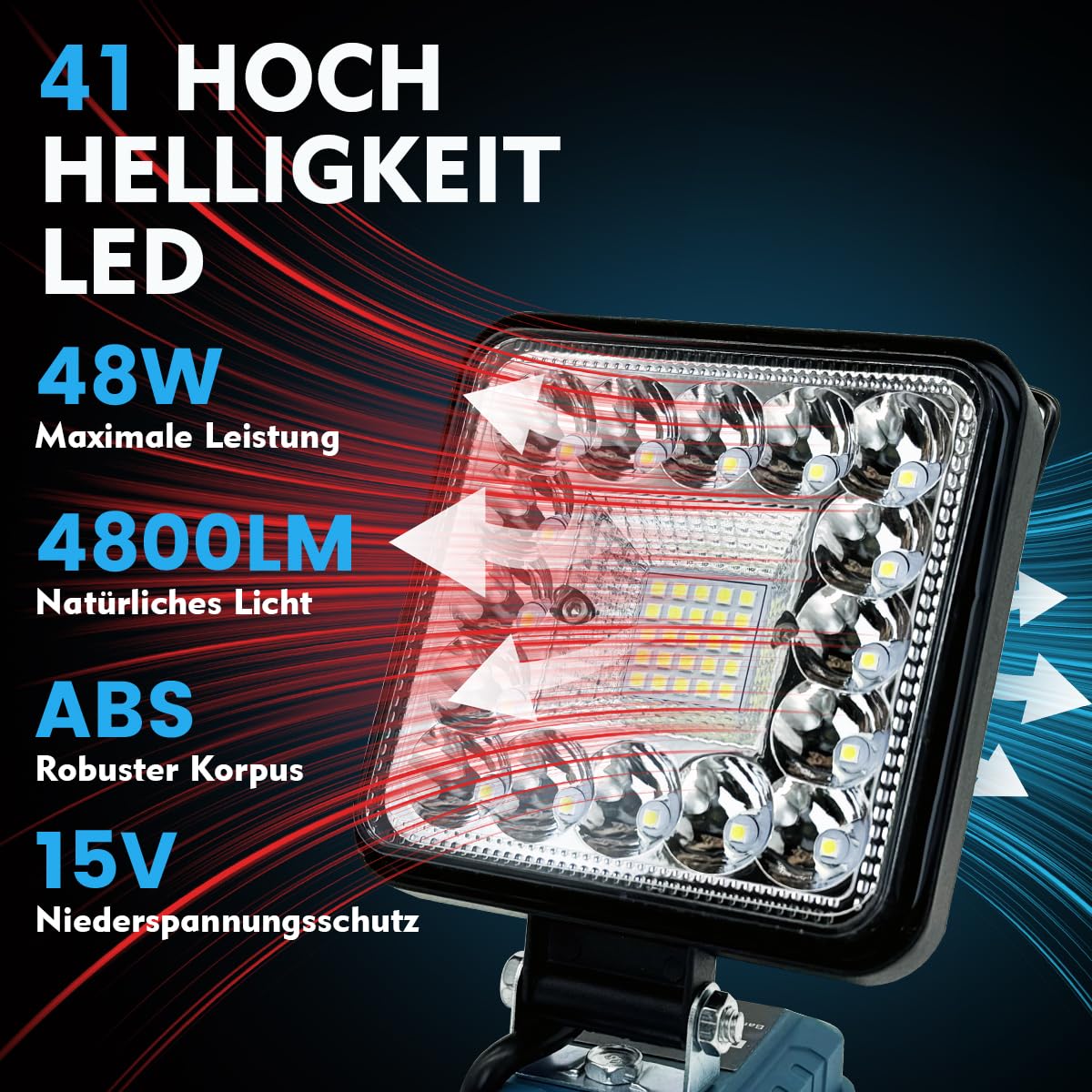 Lampa akumulatorowa do akumulatora Makita 18 V, 48 W, 4800 lm, lampa robocza LED, reflektor przenośny reflektor na plac budowy, z 2 USB, na kemping, naprawy samochodu, zamiennik do Makita DML816 (bez
