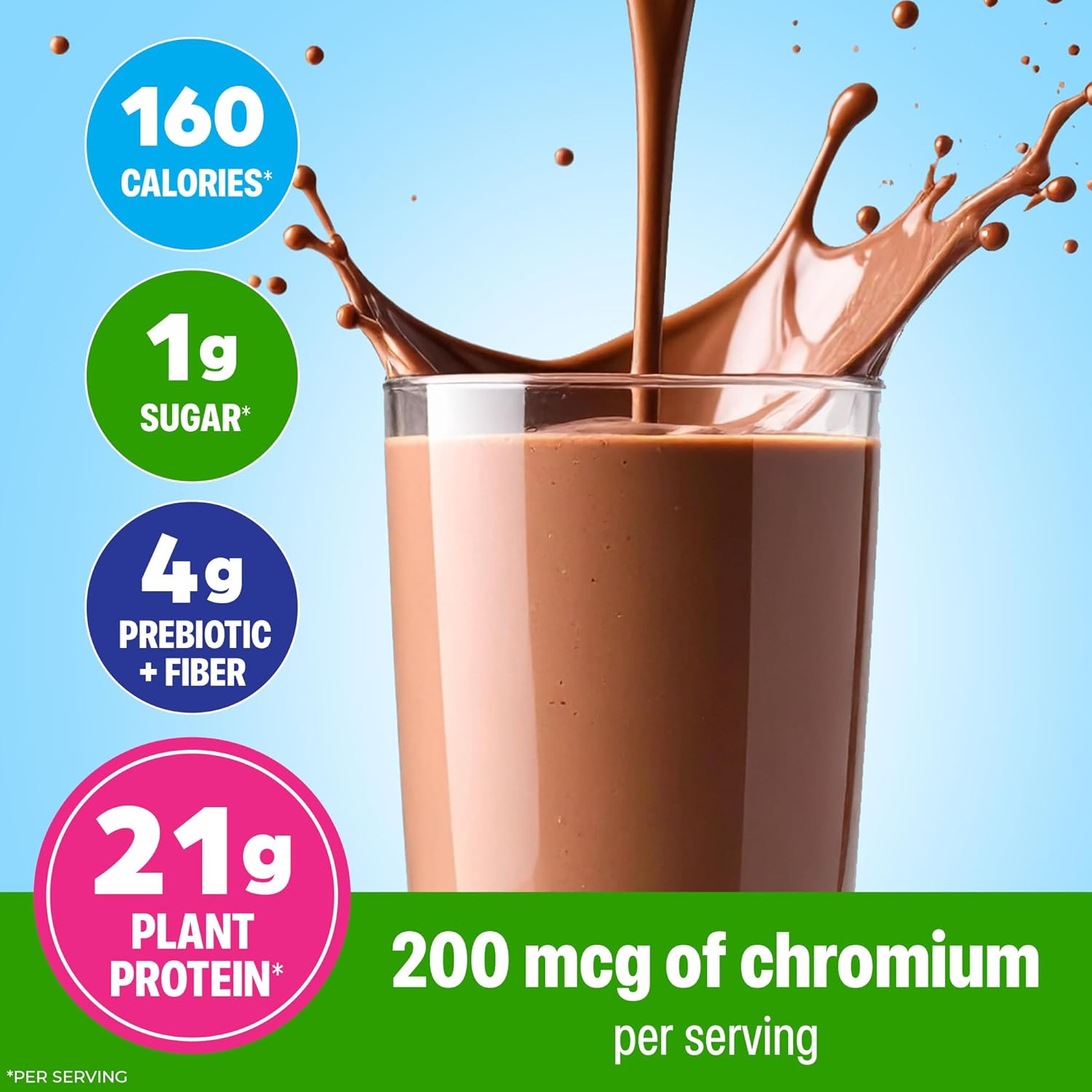 Orgain Organic Protein + Metabolism Blend Powder, Chocolate Fudge - 21g Plant Protein, 5g Prebiotic Fiber, No Lactose Ingredients, Low Sugar, Non-GMO, for Shakes & Smoothies, 1.71 lb