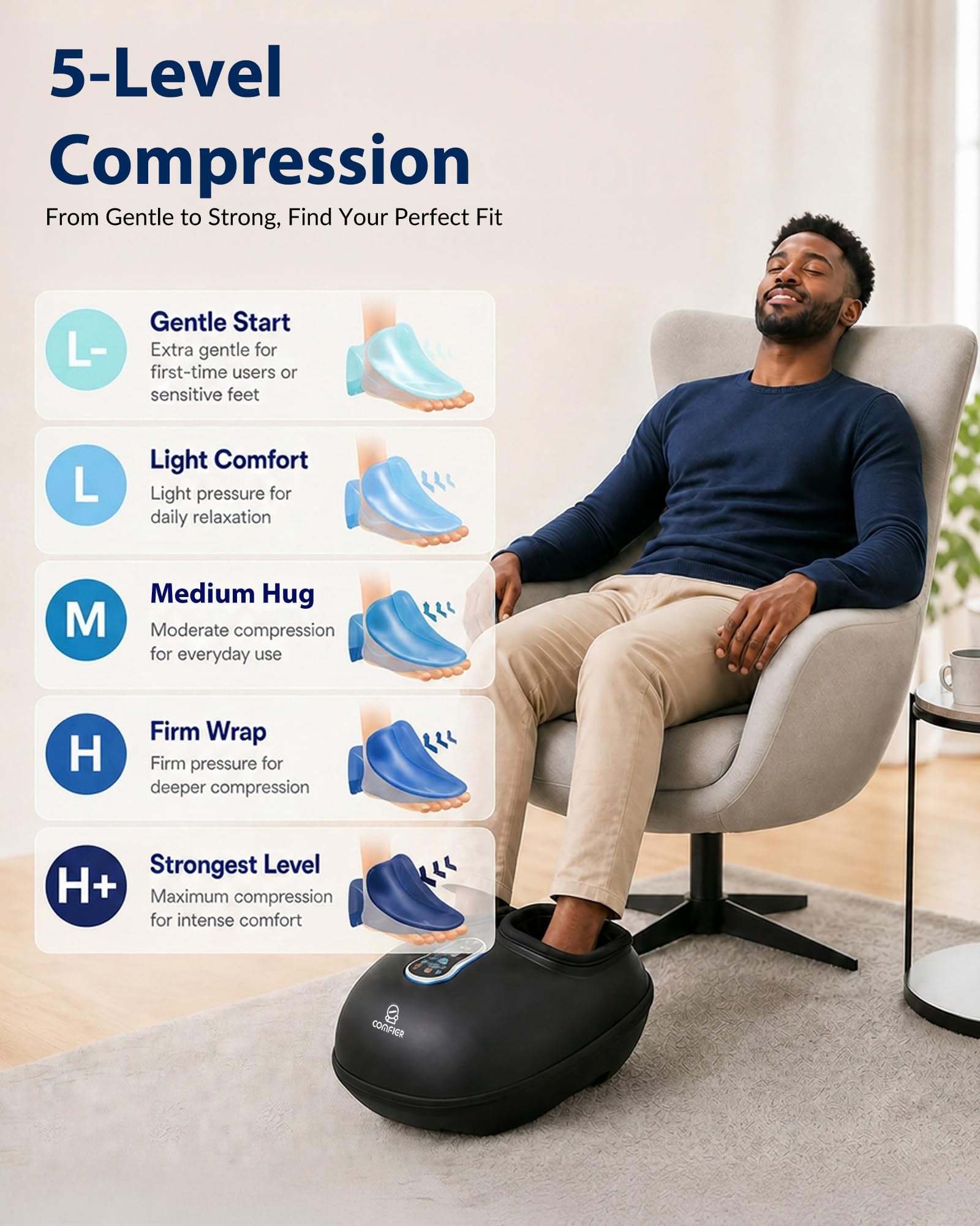 COMFIER Fußmassagegerät mit Shiatsu, Tiefenkneten, Vibration, Rollen, Kompression, beheiztes Fußmassagegerät für Plantarfasziitis, Multi-Modi-Einstellungen, Fernbedienung, Geburtstagsgeschenke für