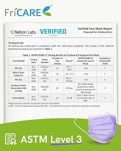 Miniatura 99 de FriCARE Mascarillas desechables, 3 capas ASTM nivel 3 grado médico, elegibles para FSA/HSA, transpirables y cómodas para alergias/protección solar