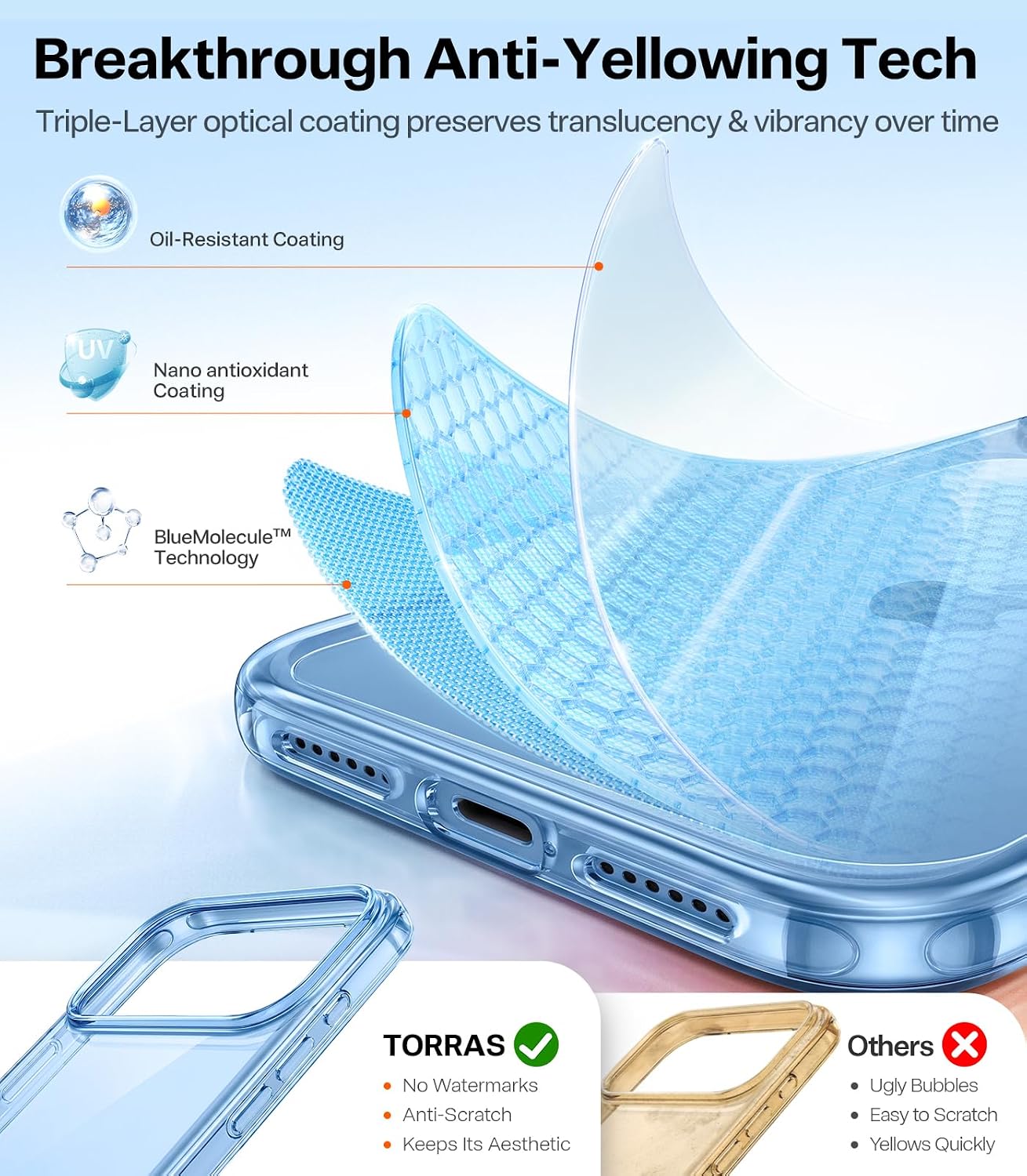  for iPhone 18 Pro Case Crystal Glacier Blue, Anti-Yellowing, 6.3'' thumbnail