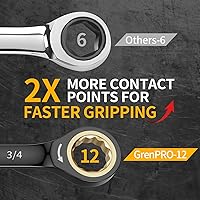 Vista 4 de Ratchet Wrenches Set, Ratcheting Wrench Set, 9PC Sae 5/16 to 3/4 72Th Long Box Open End Ratchet Wrench Organizer With Color Ring With Roll Up Pouch