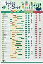 Planting Calendar Chart,Garden Planting Guide Poster Canvas for Living R...