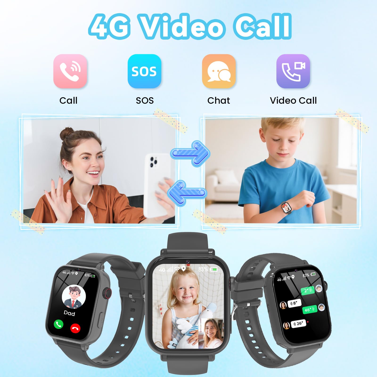 Smartwatch für Kinder mit 4G Videoanruf, Voice Chat, Anruffunktion, Schulmodus, GPS, Spiele, Wecker, 2x Uhrarmband‌, Telefonuhr Uhr Kinder Geschenk für Mädchen Jungen 4-12 Jahren (Schwarz-A5)