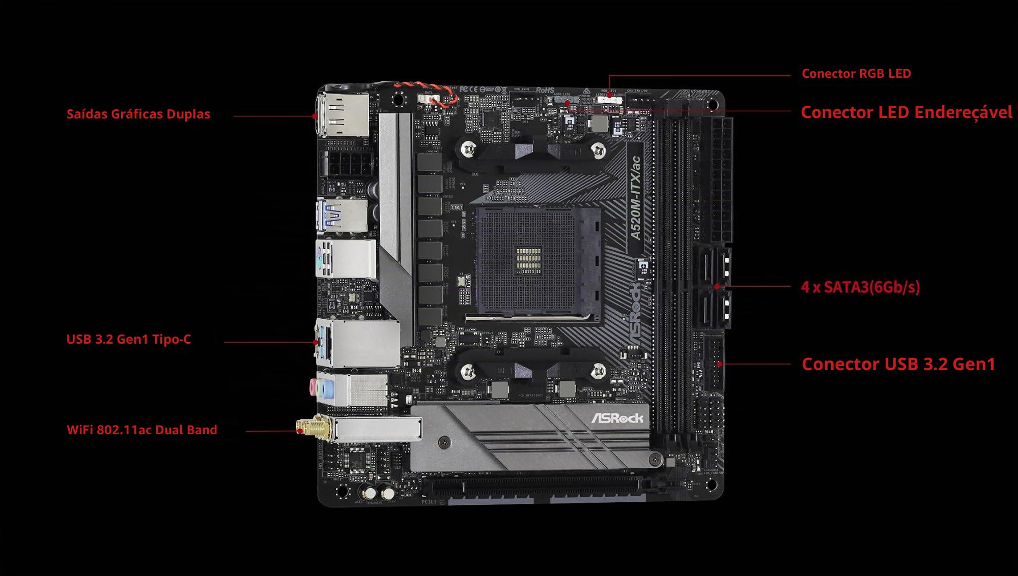 ASRock Placa Mãe A520M-ITX/ac WiFi (AM4/DDR4/HDMI/DisplayPort