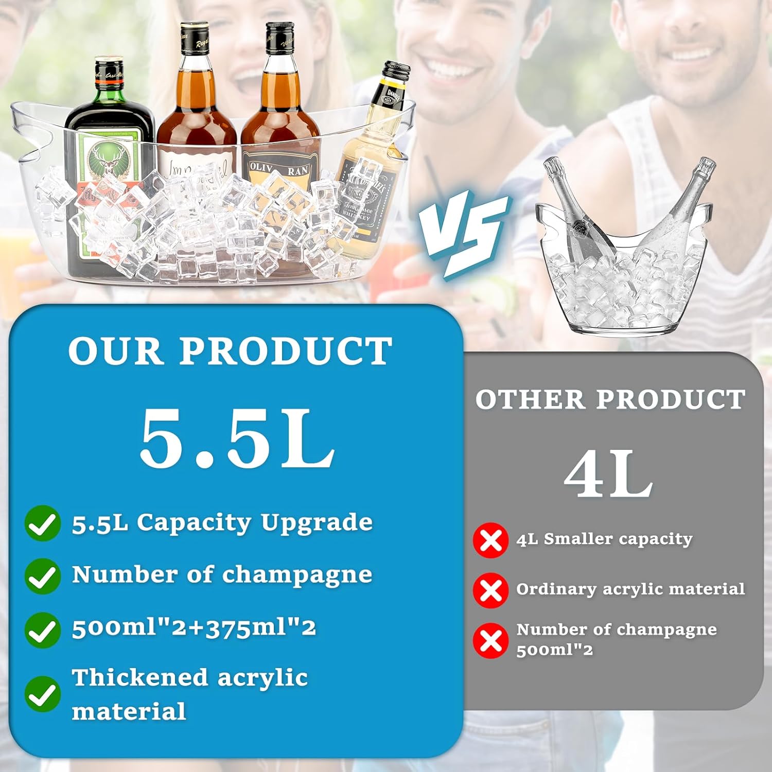 2Pcs Clear Ice Buckets for Parties, 5.5L Acrylic Champagne Bucket with Scoop, Mimosa Bar Supplies, Plastic Tub for Drinks, Cocktail Bar, Wine, Beer, Soda,Beverage,Cooler